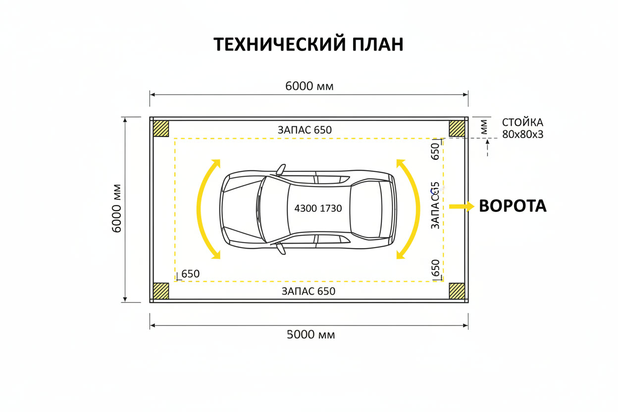 План навеса 3 × 6 м: зазоры для дверей