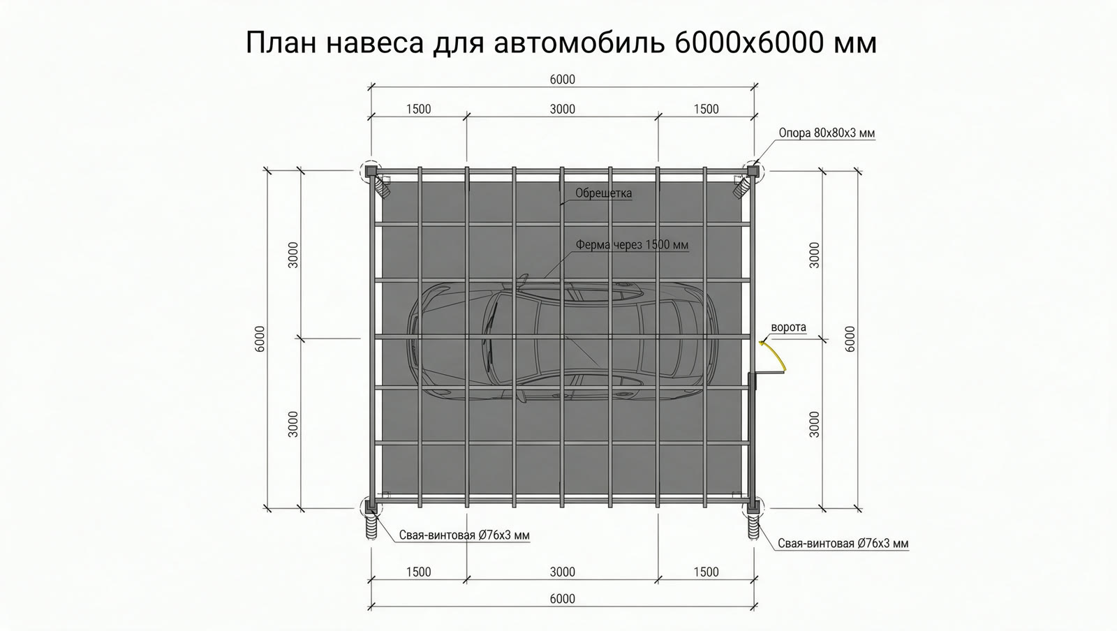 Чертёж навеса 6 × 6 м: план столбов и свай
